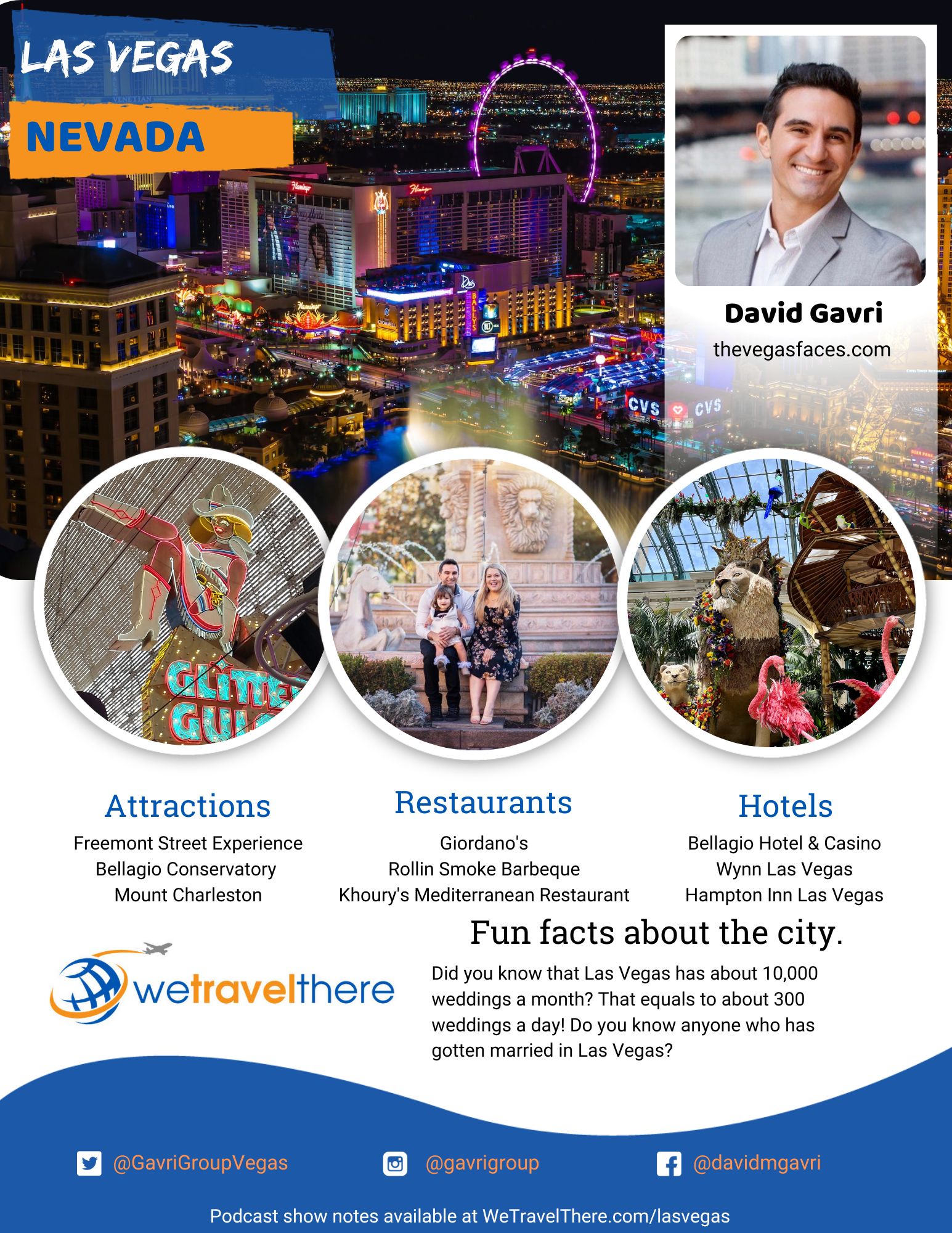 Vegas Faces’ David Gavri Is A Guest On The “We Travel There” Podcast!